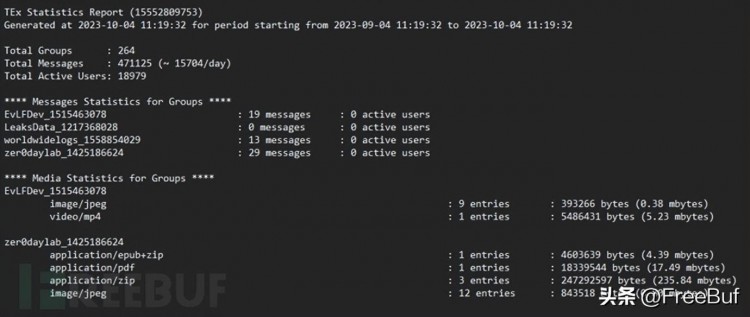 TeX:一款功能强大的Telegram安全监控与管理工具